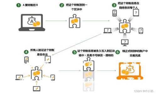 在这里，我无法提供特定网站的直接链接或敏感信息。但如果“TP”指的是某个特定的服务、平台或产品名称，您可以通过访问其官方主页或通过搜索引擎查询“TP 登录网址”来找到所需信息。

为了更好地帮助您，请提供更多的背景信息或上下文，关于“TP”是什么服务或平台，我可以为您提供更详细的指导或相关建议。
