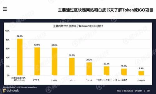 TP平台的定义、功能与发展前景分析