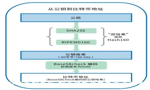 下载to钱包安卓版：安全便捷的数字资产管理工具