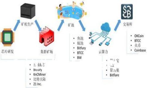 区块链洗钱的危害与应对措施