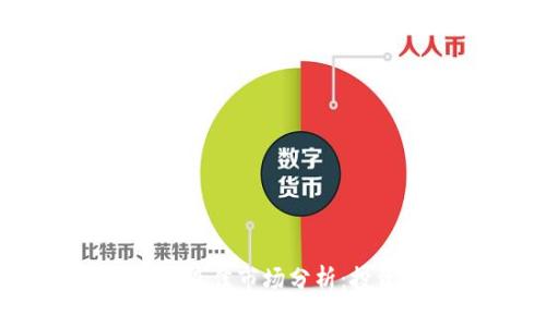 2023年区块链最佳市场分析：投资与应用机遇