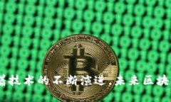 区块链是一种去中心化的