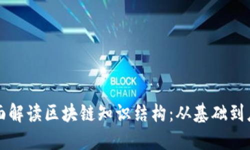 全面解读区块链知识结构：从基础到应用