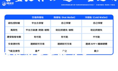下面是针对“区块链的名堂是什么”这一主题的一些内容和结构建议。
和关键词部分
区块链的名堂:探索去中心化未来的力量