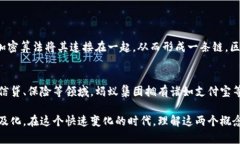在现代科技与金融的融合