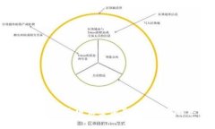 TP售后服务电话查询及常见