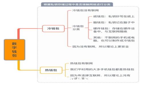 dita
TP钱包币找不到的原因及解决方案