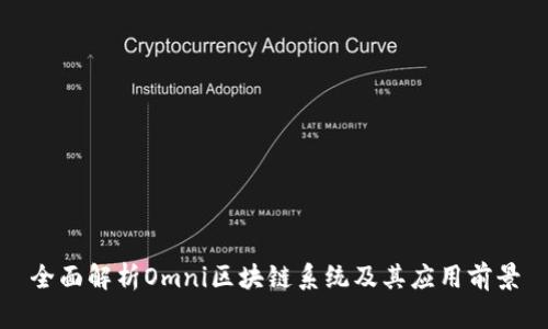 全面解析Omni区块链系统及其应用前景