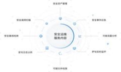 AIgt区块链：全方位解析与