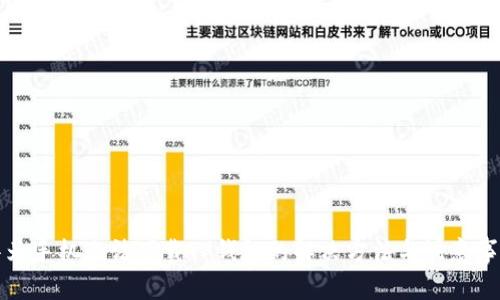 华为手机无法下载TP钱包的解决方法与注意事项