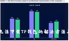 华为手机无法下载TP钱包的