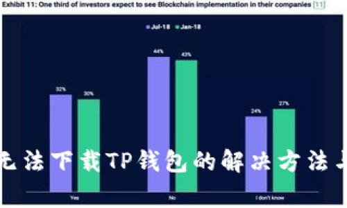 华为手机无法下载TP钱包的解决方法与注意事项