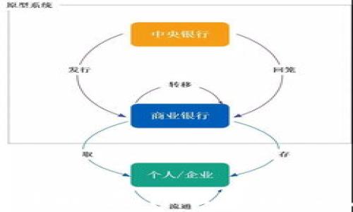 
Tg区块链详解：是什么、功能与应用前景