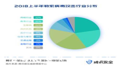 TPTP官方免费下载与安装指南