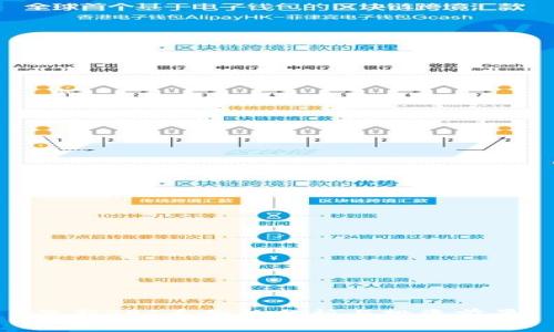 最新TPT币价格分析与投资前景