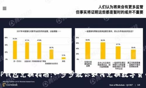 TP钱包兑换指南：一步步教你如何兑换数字货币