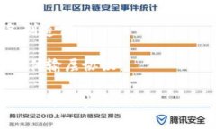 ＂TP＂可以指代多种意义，具体的含义往往取决于