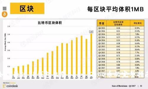 如何通过TP钱包出售Baby Doge币的完整指南