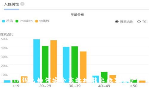 :

TP钱包如何安全高效地转出数字资产