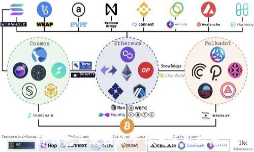   
TP钱包正版图标下载与使用指南