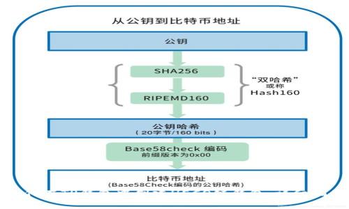 如何在TP钱包中创建HECO链钱包：详细指南