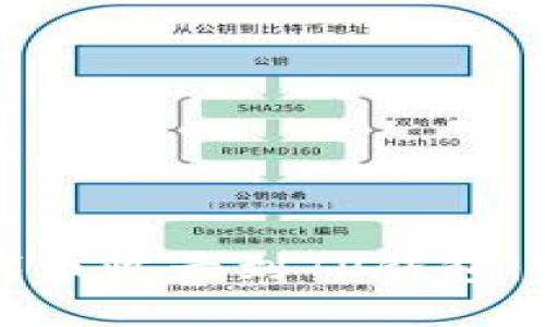 如何将代币收录到TP钱包：全面指南