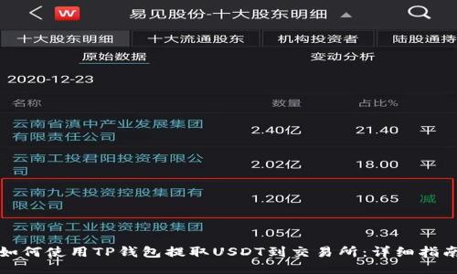 如何使用TP钱包提取USDT到交易所：详细指南
