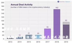 ### 与关键词区块链游戏公链详解：理解其含义与