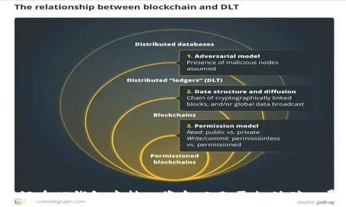   
如何在TP钱包中转入资金而无需支付矿工费？