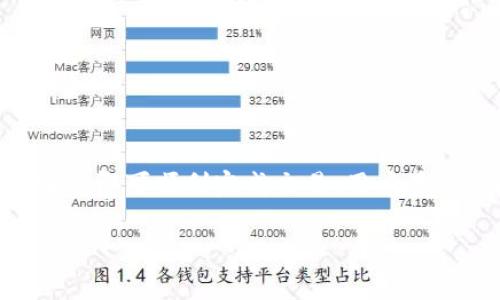 如何将TP钱包中的币转移到OK交易所？详细步骤解析

TP钱包, OK交易所, 数字货币转账, 加密货币交易/guanjianci

## 内容主体大纲

1. **引言**
   - 数字货币的流通与交易
   - TP钱包与OK交易所的简介

2. **TP钱包概述**
   - TP钱包的功能与特点
   - 常见问题与解决方案

3. **OK交易所介绍**
   - OK交易所的优势与特色
   - 如何注册和使用OK交易所

4. **币转账基础知识**
   - 转账的基本概念
   - 各种区块链转账方式对比

5. **将币从TP钱包转至OK交易所的具体步骤**
   - 第一步：打开TP钱包
   - 第二步：选择要转账的币种
   - 第三步：获取OK交易所的收款地址
   - 第四步：输入转账信息
   - 第五步：确认转账并完成操作

6. **注意事项**
   - 转账时常见的问题和解决方式
   - 如何确保安全性

7. **总结**
   - 重申转账的步骤和注意事项
   - 提醒用户理性投资数字货币

## 问题及详细介绍

### 问题一：TP钱包是什么？它的主要功能有哪些？

TP钱包是什么？
TP钱包是一种数字货币钱包，用户可以利用它存储、管理、转账和交易各种加密货币。TP钱包支持多种主流的数字货币，如比特币、以太坊、USDT等。它不仅具备基本的钱包功能，还提供安全性、易用性和多样化的资产管理能力。

TP钱包的主要功能
TP钱包的功能可归纳为以下几点：
ul
    listrong多币种支持：/strongTP钱包支持多种数字货币，让用户可以在一个平台上管理不同资产。/li
    listrong安全性：/strongTP钱包采用高水平的加密技术，保护用户的私钥和交易安全。/li
    listrong用户友好的界面：/strongTP钱包拥有简单直观的用户界面，即使是初学者也能轻松上手。/li
    listrong转账与交易：/strong用户可以方便地进行币的转账与交易，操作简单快捷。/li
    listrong资产查询：/strong用户可以随时查询自己的资产余额和交易记录，做到心中有数。/li
/ul

### 问题二：OK交易所的特点和优势是什么？

OK交易所简介
OK交易所是一个全球知名的数字货币交易平台，提供多种数字资产的交易服务。它凭借强大的技术背景和庞大的用户基础，成为用户进行数字货币交易的首选之一。

OK交易所的特点与优势
OK交易所的特点和优势包括：
ul
    listrong安全性高：/strongOK交易所采取多重安全措施，确保用户资金和个人信息的安全。/li
    listrong交易品种丰富：/strong用户可以在交易所内进行多种数字货币交易，涵盖主流和小众币种。/li
    listrong流动性强：/strong作为知名交易所，OK提供了良好的流动性，用户可以快速进行交易。/li
    listrong交易手续费低：/strongOK交易所的交易手续费相对较低，适合频繁交易的用户。/li
    listrong便捷的用户界面：/strong新手用户也能迅速上手，享受良好的交易体验。/li
/ul

### 问题三：如何从TP钱包转账到OK交易所？

转账操作步骤
将币从TP钱包转至OK交易所的转账过程需要按照以下步骤进行：

h4第一步：打开TP钱包/h4
用户需要在手机上打开TP钱包应用，确保已成功登录账户，进入主界面。

h4第二步：选择要转账的币种/h4
在TP钱包的主界面，选择要转账的币种，点击进入该币种的账户界面。

h4第三步：获取OK交易所的收款地址/h4
登录OK交易所账户，在“资金管理”或“充值”界面找到相应的币种，复制钱包地址。这个地址是转账过程中必不可少的。

h4第四步：输入转账信息/h4
返回TP钱包，选择“转账”功能，粘贴OK交易所的钱包地址。在转账金额一栏填写所需交易的币数量，并按提示操作确认。

h4第五步：确认转账并完成操作/h4
最后，在TP钱包中确认所有信息无误后，点击“确认转账”，转账过程会在区块链上进行处理，用户可在交易记录中查看。

### 问题四：在转账过程中需要注意哪些事项？

转账注意事项
在进行币转账时，需要特别注意以下几点，以确保转账过程顺利：

h4确认地址准确性/h4
务必确认复制的OK交易所钱包地址是正确的，地址错误会导致资金永久丢失。

h4转账金额/h4
确保账户余额足够支付所需转账金额及相关手续费，因不同币种的手续费不同。

h4网络状态/h4
转账过程中保持网络稳定，避免因网络问题导致转账失败或延迟。

h4所选币种/h4
确保转账的币种与在OK交易所上所选的接受币种一致，不同币种之间无法互转。

h4安全性/h4
不要在公共网络环境下进行转账操作，建议使用私人安全网络。

h4确认交易信息/h4
每一步骤都要认真确认，避免由于操作失误导致的资金损失。

### 问题五：转账后如何查询交易状态？

查询交易状态的方法
完成转账后，用户可以通过以下方式查询交易状态：

h4通过TP钱包查询/h4
在TP钱包中，进入交易记录，找到刚刚进行的转账操作，可以查看该交易的状态和进度。

h4在区块链浏览器上查询/h4
获取交易哈希值后，可以在区块链浏览器上输入哈希值，查看该笔交易的详细状态。

h4确认到账时间/h4
不同币种的到账时间可能不同，用户应耐心等待通常按照各币种属性处理的转账时间来判断。

### 问题六：如果遇到转账问题，怎么办？

遇到转账问题怎么办？
在转账的过程中可能会遇到一些问题，以下是解决方案：

h4地址错误导致的转账问题/h4
如果转账错误地址，可能会导致资金丢失，用户需要立即与相关交易所联系，提供必要的信息以便寻求帮助。

h4长时间未到账/h4
可通过查询交易记录或区块链浏览器确认交易状态，如确认交易已完成但未到账，应联系OK交易所客服。

h4转账金额错误/h4
如果转账金额错误，原则上无法恢复，需要在确认转账前尽量提前彻底检查。

h4手续费问题/h4
若因手续费不足而无法完成转账，需回到TP钱包，增加一次性转账遇到的手续费以上额度，再次尝试转账。

h4技术问题或应用故障/h4
如应用出现问题，建议检查网络，并保证应用已更新至最新版本；如仍无法解决，可尝试联系客服。

h4安全性考虑/h4
如转账过程中收到可疑信息或链接，务必要保持警惕，必要时更换账户及密码，提高安全防范措施。

## 总结

综上所述，在将币从TP钱包转移到OK交易所是一个相对简单的过程，只需遵循上述步骤和注意事项即可顺利完成交易。用户在进行数字货币转账时，应始终保持警惕，确保交易的安全与准确。 

希望本文能对您在数字货币交易过程中提供帮助，促进更安全有效的数字货币管理。