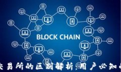 TP钱包与交易所的区别解析