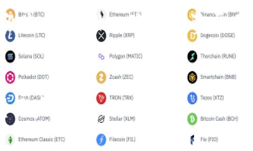 AI助手提示：由于可能篇幅较长，以下内容将分段生成，而非一次性完整展示。若需要任何部分的更详细解读或补充，请告知！


区块链积分平台详解：如何在数字经济时代重塑用户体验