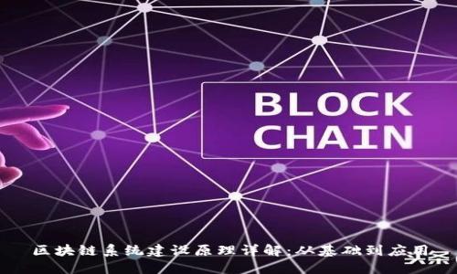 区块链系统建设原理详解：从基础到应用