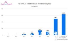区块链每个节点的角色与