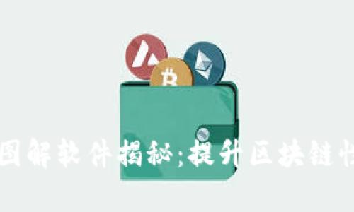 区块链扩容图解软件揭秘：提升区块链性能的新利器