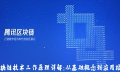 区块链技术工作原理详解