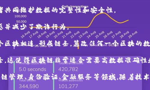 区块链是一种去中心化的分布式账本技术，允许在多个参与者（节点）之间安全、透明和不可篡改地记录和验证交易。它的核心特点包括以下几个方面：

1. **去中心化**: 区块链不依赖于单一的中央机构，而是通过一系列参与者共同维护数据的完整性和安全性。

2. **透明性**: 所有的交易记录对所有参与者都是可见的，这增加了信任感并减少了欺诈行为。

3. **安全性**: 通过加密技术确保数据的安全性，同时每一个区块与前一个区块相连，形成链条，篡改任何一个区块的数据将会导致整个链条的改变，从而被迅速发现。

4. **不可篡改性**: 一旦交易被记录在区块链上，就无法被随意修改或删除，这使得区块链非常适合需要高数据准确性和可信度的应用。

区块链的应用非常广泛，包括但不限于加密货币（如比特币）、智能合约、供应链管理、身份验证、金融服务等领域。随着技术的发展，区块链逐渐受到各个行业的关注和应用，展现出巨大的潜力和价值。