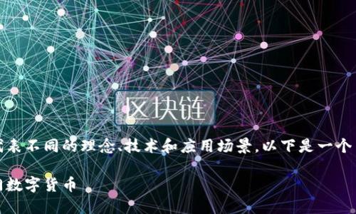 在区块链的世界里，有许多不同种类的币种，它们各自代表不同的理念、技术和应用场景。以下是一个关于区块链币种的内容提纲，以及一个的和相关关键词：

区块链币种大揭秘：了解比特币、以太坊及更多全球热门数字货币