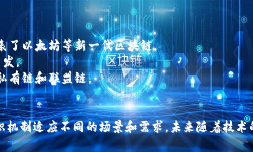 区块链共识算法是指在区块链网络中，所有参与节点达成一致、验证和确认交易以及维护网络安全的一种协议或机制。由于区块链的分布式特性，单个节点不能独自控制网络，因此需要通过共识算法来协调各节点之间的操作，确保数据的一致性和防止恶意行为。

### 区块链共识算法的关键作用
1. **一致性**：确保所有节点对区块链状态的理解一致。
2. **安全性**：防止恶意节点对网络的攻击，如双花攻击。
3. **可靠性**：提高交易的确认速度和效率。

### 常见的共识算法
1. **工作量证明（Proof of Work, PoW）**：通过计算难题来验证交易，这一算法被比特币广泛采用。
2. **权益证明（Proof of Stake, PoS）**：根据持有的币量和持币时间来选择节点进行验证，节能高效，代表了以太坊等新一代区块链。
3. **委托权益证明（Delegated Proof of Stake, DPoS）**：由少数代表节点来进行验证，提高了效率与并发。
4. **实用拜占庭容错（Practical Byzantine Fault Tolerance, PBFT）**：通过多个节点相互确认，适合私有链和联盟链。

### 结论
共识算法是区块链技术的核心，保障了数据的安全性和统一性，是推动区块链应用和发展的基石。不同的共识机制适应不同的场景和需求，未来随着技术的发展，还可能会出现新的共识方法。