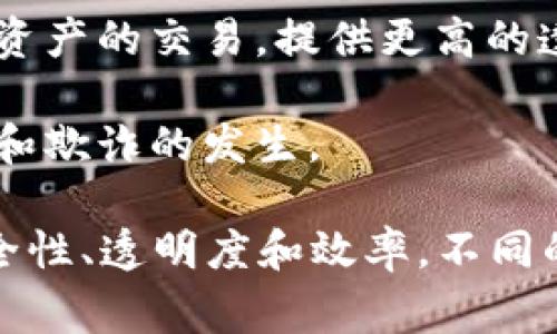 淘宝区块链网站通常是指与区块链技术相关的淘宝平台，可能涉及到商品的溯源、数字资产交易、智能合约等功能。具体而言，区块链技术在电商领域的应用包括：

1. **商品溯源**：利用区块链技术，消费者可以追踪商品的来源、生产过程和销售渠道，确保商品的真实性和安全性。

2. **智能合约**：通过建立基于区块链的智能合约，实现自动化的交易和支付流程，提高交易的效率，降低人为错误的可能性。

3. **数字资产交易**：某些商品可能以数字资产的形式存在，区块链可以支持这些资产的交易，提供更高的透明度和安全性。

4. **信任机制**：区块链的去中心化特性可以增强消费者对平台的信任，减少假货和欺诈的发生。

总之，淘宝区块链网站可能是一个基于区块链技术的电商平台，旨在提升交易的安全性、透明度和效率。不同的电商平台可能会采用不同的区块链解决方案，具体功能和实现方式也会有所不同。