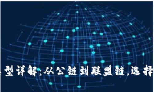 区块链的五种类型详解：从公链到联盟链，选择最适合你的技术