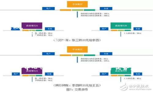 区块链公号是指基于区块链技术的公共账号或公众号，它通常用于发布与区块链相关的资讯、技术、应用案例、行业动态等信息。以下是有关区块链公号的一些重要信息和特点：

### 区块链公号的特点
1. **去中心化**：区块链公号通常是去中心化的，意味着其内容和管理不受单一实体控制，这与传统的社交媒体平台有所不同。
  
2. **透明性**：所有发布的信息和数据都可以在区块链上查找和验证，增强了信息的可信度。

3. **安全性**：由于使用区块链技术，信息的安全性大大提升，不易被篡改，增加了内容发布者与用户之间的信任。

4. **智能合约**：一些区块链公号可能会利用智能合约技术实现自动化的内容发布和用户交互。

### 区块链公号的用途
- **信息分享**：发布最新的区块链新闻、技术更新和市场分析。
- **教育**：为普通用户和专业人士提供区块链相关的教育资源，提高行业认知度。
- **社区建设**：建立区块链爱好者和专业人士的社区，促进交流和合作。

### 如何创建区块链公号
1. **选择平台**：选择合适的区块链平台（如以太坊、波卡等）作为基础。
2. **内容策划**：明确公号的主题和内容方向，比如教程、新闻、技术分析等。
3. **技术实现**：开发相应的智能合约和前端界面，确保用户可以方便地访问和交互。
4. **推广**：利用社交媒体、论坛等推广公号，吸引用户关注。

### 总结
区块链公号是区块链技术在信息传播领域的一个创新应用方式，通过去中心化、透明性和安全性等优势，为用户提供了一个可信赖的信息发布渠道。

如果您需要我更深入地探讨这个话题，或者有特定的问题，请告诉我！