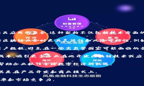 区块链离岸架构是指在离岸地点（通常是指法制环境相对宽松的国家或者地区）建立的区块链系统和相关应用的集合，这种架构不仅包括技术方面的考量，还涉及到法律、税务和市场接入等多方面的策略。以下是区块链离岸架构的几个主要特点和意义：

1. **法律与合规**：离岸架构往往选择那些对区块链和数字货币有友好的法律法规的国家，以便在进行区块链业务时更具灵活性和风险可控性。例如，一些国家可能会有较低的税率或不对某些类型的数字资产征税。

2. **隐私保护**：离岸区域通常能够提供更为严格的隐私保护，这样可以帮助企业保护其商业秘密和用户数据，避免在一些高监管国家可能面临的合规风险。

3. **降低成本**：建立在离岸地的区块链架构能够利用地域优势，降低运营成本，包括税务成本和人力成本，吸引更多企业在此开发区块链技术或应用。

4. **市场接入**：离岸架构通常能够方便地接入国际市场，尤其是在金融技术和数字资产领域，这可以帮助企业抓住全球数字经济的机遇。

5. **灵活创新**：由于离岸国家的法规比较宽松，企业可以在这些地方进行更为大胆的创新和试验，尤其是在产品开发和商业模式上。

总的来说，区块链离岸架构是一种结合技术创新与法务合规的商业策略，旨在为企业提供更高的运营效率和市场竞争力。