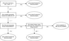 瑞丰德永（Ruinfund）是一个