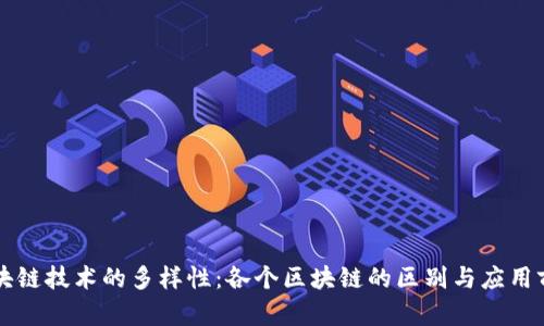 区块链技术的多样性：各个区块链的区别与应用前景
