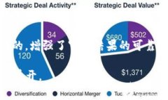 区块链审计图标的含义可