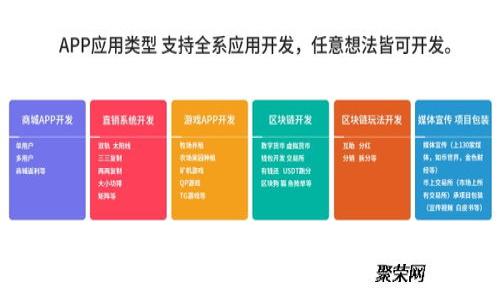 区块链的两种主要类型：公链与私链的深度解析