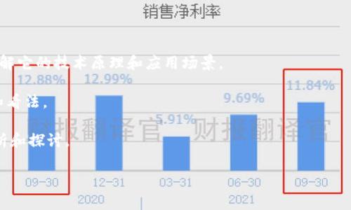 “区块链老奶奶”这个梗源自于网络上一段流行的视频或漫画，通常描绘了一位看似普通的老奶奶在谈论区块链相关知识时表现出的清晰和坚定，这种反差引发了网友们的热议和模仿。以下是这个梗的一些背景信息和流行原因：

### 背景信息

1. **区块链基础**：区块链是一种分布式的数据库技术，广泛应用于加密货币（如比特币）及其他领域。这个概念相对复杂，对许多人来说，理解起来具有一定难度。

2. **反差效果**：在许多文化产品中，老奶奶通常被视为与技术、特别是前沿技术，毫不相关的形象。而当老奶奶谈论区块链时，这种反差产生了一种幽默效果，让人们感到意外和有趣。

3. **社会现象**：随着区块链和加密货币的普及，阿姨、奶奶等形象也开始被强行引入到这些议题中，以此来调侃人们对新事物的适应能力，甚至反映出一种“人人都懂科技”的社会心理。

### 流行原因

1. **幽默的表达**：这一梗通过老奶奶的角色反映了人们对于新技术、尤其是区块链相关技术的普遍认识和内心斗争，形成了一种幽默且带有讽刺意味的文化现象。

2. **网络文化的发展**：如今的网络文化中，短视频和社交媒体的传播速度使得这样的梗能迅速被广泛接受和转发。

3. **代际之间的对比**：年轻人对于科技和新事物的理解与老年人之间存在的差异往往被夸大，这种代际间的对比也增加了“区块链老奶奶”这种形象的趣味性。

### 如何吃透“区块链老奶奶”这个梗？

1. **了解区块链**：想要真正理解这一梗，不妨先深入学习一些关于区块链的基础知识，了解它的技术原理和应用场景。

2. **参与讨论**：在论坛、社交平台上参与讨论，加深对这一现象的认识，获取更多的观点和看法。

3. **创造内容**：可以尝试自己创作相关的段子或者视频，利用这一梗进行社会现象的分析和探讨。

通过以上，对“区块链老奶奶”的理解，可以更好地欣赏这一文化现象的幽默和深意。