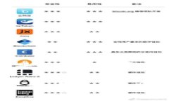 “BE区块链”可能是指“