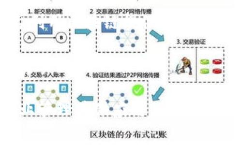 区块链安全食品这一概念通常指的是使用区块链技术确保食品供应链安全与透明的公司。这些公司通过区块链技术来追踪食品从生产到消费的全过程，以确保其安全性和真实性。以下是一些知名的区块链技术应用于食品安全领域的公司：

1. **IBM Food Trust**：IBM推出的Food Trust平台利用区块链技术，提高食品供应链的透明度和可追溯性。该平台连接了农场、运输公司和零售商，让消费者能够追踪食品来源。

2. **Everledger**：Everledger以酒类、钻石和食品等行业为基础，利用区块链技术确保产品的真实性和安全性。它帮助供应链中的各个环节记录重要信息，以预防食品安全问题。

3. **OriginTrail**：OriginTrail专注于数据共享和确保供应链透明度，食品行业是其核心领域之一。其平台利用区块链提供安全的数据管理解决方案，帮助品牌确保食材的可靠性。

4. **Ripe.io**：Ripe.io致力于提升食品供应链的可持续性与透明度，通过区块链技术为消费者提供食品的真实数据。

这些公司通过区块链技术，可以提高消费者对食品安全的信任度，降低食品安全问题的风险，同时也帮助企业管理其供应链，从而提升运营效率。